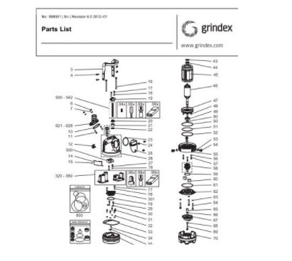Grindex Cable Entry